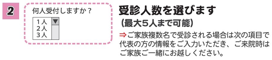 WEB受付ガイド